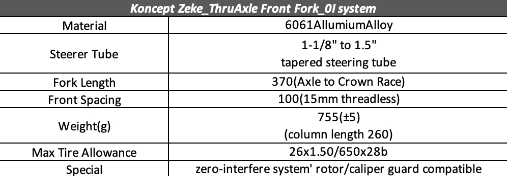 Koncept Zeke 0I Front Fork