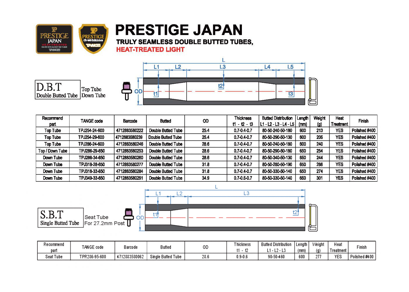 TANGE PRESTIGE JAPAN