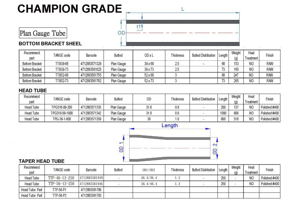 TANGE  CHAMPION GRADE BB/Head Tube