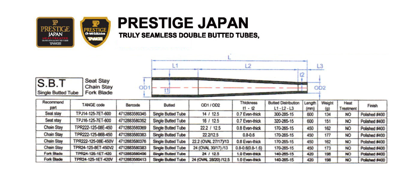TANGE PRESTIGE JAPAN Chain/Seat Stay