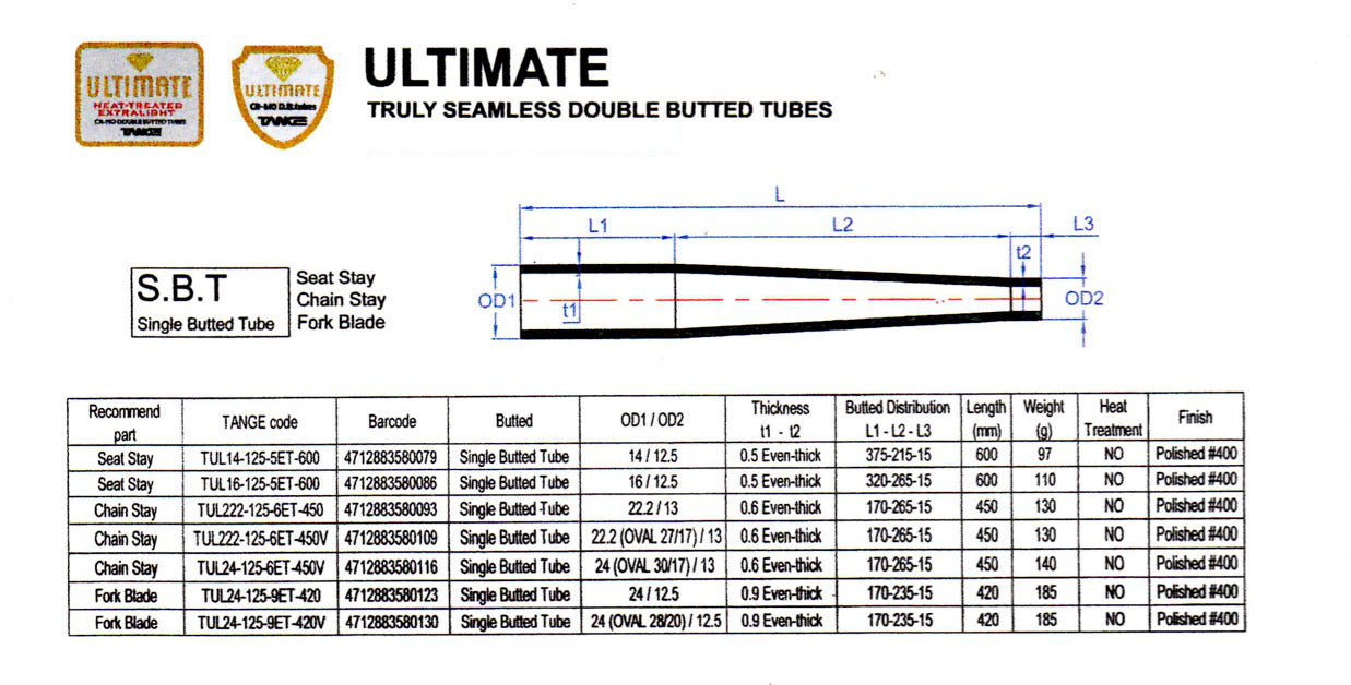 TANGE ULTIMATE Xtra-Light Chain/Seat Stay