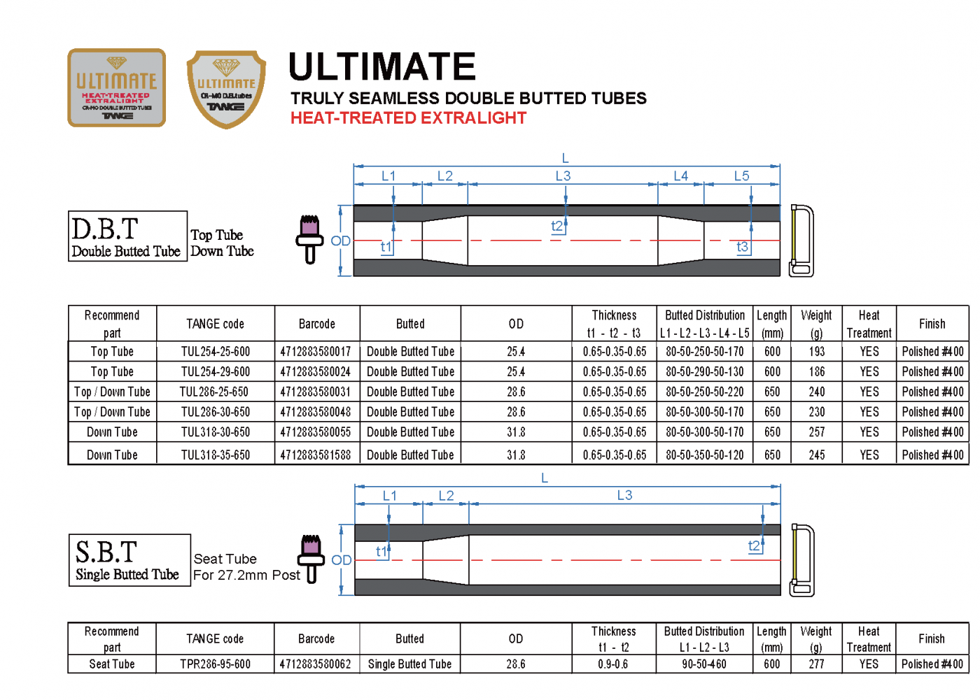 TANGE ULTIMATE Xtra-Light