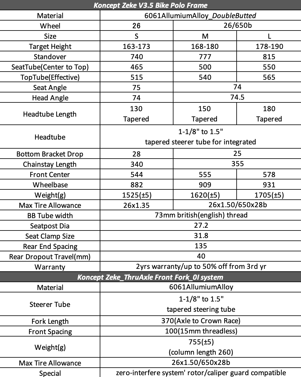 Koncept Bike Polo Frame 'zeke' V3.5_DB w/front fork ｵﾘｼﾞﾅﾙﾊﾞｲｸﾎﾟﾛ専用ﾌﾚｰﾑ/ﾌｫｰｸｾｯﾄ_ｼﾞｯｸ V3.5_DB