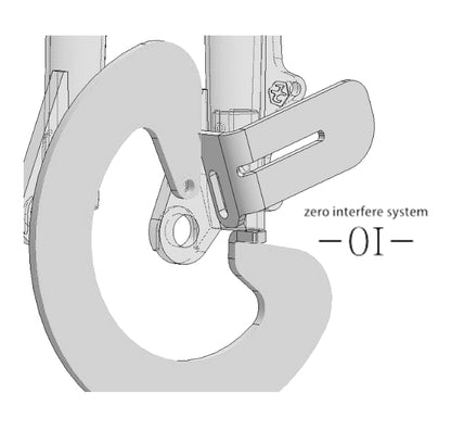 Koncept 0I(zero interfere) Rotor Guard